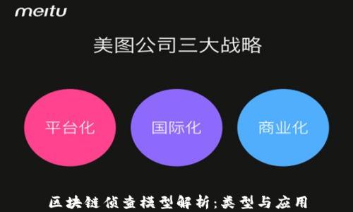 
区块链侦查模型解析：类型与应用