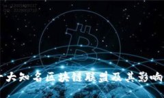 十大知名区块链联盟及其