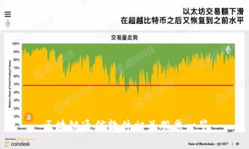区块链通信软件相关股票一览