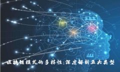 区块链模式的多样性：深