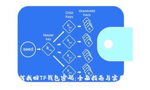如何找回TP钱包密码：全面指南与实用技巧