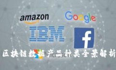 区块链数据产品种类全景