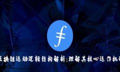 区块链运动逻辑结构解析
