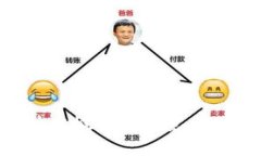 东风区块链概念股一览：