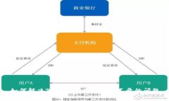 如何解决TP钱包DeFi功能打