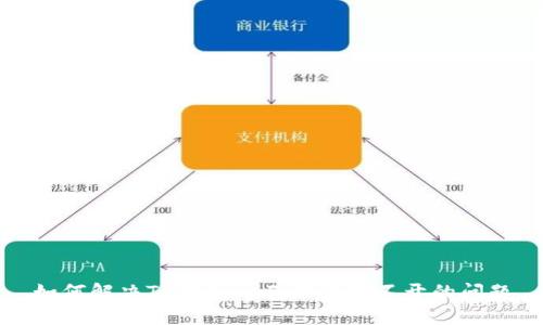 如何解决TP钱包DeFi功能打不开的问题
