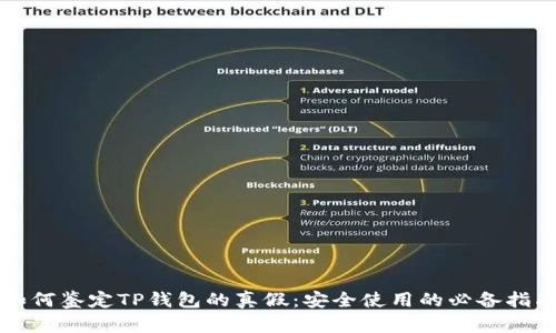 如何鉴定TP钱包的真假：安全使用的必备指南