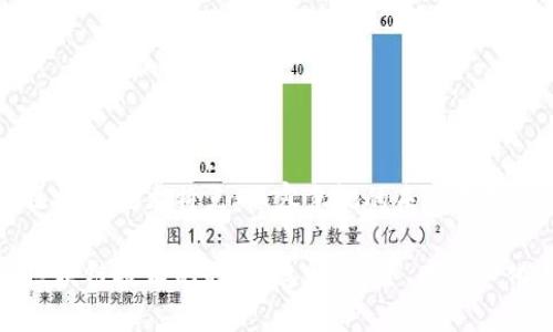 区块链技术特点：不容忽视的未来趋势

区块链技术的特点：透明、安全、去中心化