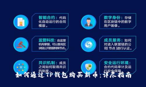 如何通过TP钱包购买新币：详尽指南