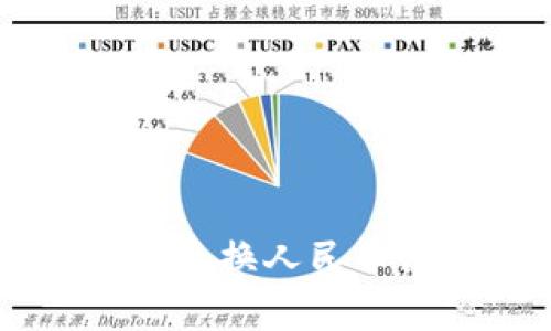 TP钱包HT兑换人民币汇率一览