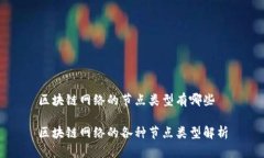 区块链网络的节点类型有