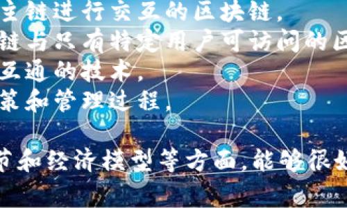 区块链相关的词组有很多，以下是一些常见的词组：

1. **智能合约** - 用于自动执行合约条款的代码。
2. **去中心化** - 没有单一的中心控制或管理。
3. **分布式账本** - 在多个地点存储和共享的账本。
4. **加密货币** - 使用加密技术的数字货币，如比特币、以太坊等。
5. **矿工** - 参与区块链网络中交易验证和新块生成的用户。
6. **哈希函数** - 一种将输入数据映射为固定长度输出的算法。
7. **共识机制** - 确认交易有效性并达成一致的协议。
8. **代币经济** - 基于区块链的数字资产经济模式。
9. **链上交易** - 在区块链上生成并记录的交易。
10. **钱包** - 用于存储和管理加密货币的工具或软件。
11. **区块高度** - 区块链中某一块在整个链中的位置。
12. **节点** - 参与区块链网络并存储区块链信息的计算机或设备。
13. **DAO（去中心化自治组织）** - 通过智能合约实现管理和决策的组织形式。
14. **侧链** - 从主链分离出来并可以与主链进行交互的区块链。
15. **公链与私链** - 公共可访问的区块链与只有特定用户可访问的区块链。
16. **跨链技术** - 各种区块链网络之间互通的技术。
17. **链上治理** - 在区块链上进行的决策和管理过程。

这些词组涵盖了区块链的基础概念、技术细节和经济模型等方面，能够很好地帮助理解区块链技术的主要特征和应用。