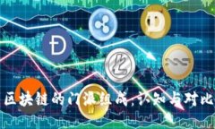 区块链的门派组成：认知