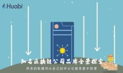 知名区块链公司品牌全景