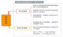 TP钱包扫码转账详细教学：