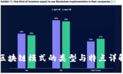 区块链模式的类型与特点