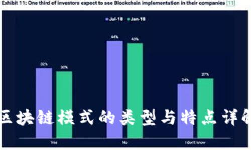 区块链模式的类型与特点详解