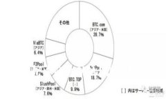 如何去除TP钱包中的流动池