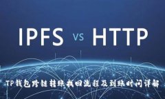 TP钱包跨链转账找回流程及