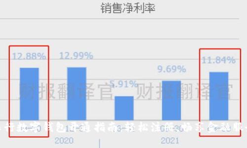 农行数字钱包开通指南：轻松注册，畅享金融服务