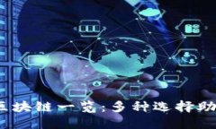 USDT充值区块链一览：多种