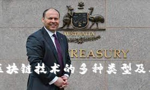 农业区块链技术的多种类型及其应用