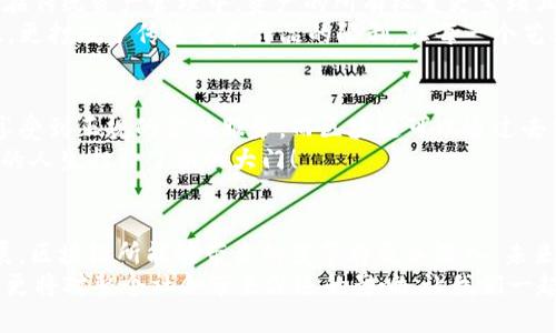 区块链的创新能力：重塑未来的数字经济

区块链, 创新能力, 数字经济/guanjianci

引言：区块链技术的崛起
近年来，区块链技术以其独特的去中心化特性和不可篡改的安全性，正以前所未有的速度改变着我们的生活和商业模式！从金融领域到物流管理、从医疗健康到版权保护，区块链的应用场景几乎无处不在。它不仅颠覆了传统产业，更在创新能力上展现出了令人振奋的潜力，成为推动数字经济发展的重要力量。

一、去中心化：权力的重组
去中心化是区块链技术的核心特征之一，意味着不再依赖单一的中心节点来处理、验证和存储数据。这种设计使得信息的传递更加透明，减少了中介成本，从而提高了交易效率！这种全新的权力重组，给许多传统行业带来了变革的机遇。
例如，在金融领域，区块链使得点对点的交易成为可能，用户可以直接进行交易而无需依赖银行等传统金融机构；在供应链管理中，所有参与者可以实时查看商品的流转情况，确保信息的一致性和透明度。这不仅提高了信任度，还极大地减少了欺诈行为的发生。

二、智能合约：自动化的契约执行
智能合约是运行在区块链上的自动化合约，它们能够根据事先设定的规则自动执行条款。当满足特定条件时，合约将自动执行，无需任何人为干预！这种创新使得合约的执行效率得到了飞跃式的提升，也降低了因人工错误而导致的风险。
想象一下，如果一个房产交易可以通过智能合约自动完成，房款到账后，房产的所有权立即转移，这会是多么高效的交易方式啊！在这种情况下，朋友、家人亦不再是交易的必需方，所有的交易过程都变得简单明了。

三、身份认证：打造个人信息的安全堡垒
在互联网时代，个人信息的安全问题日益严重，黑客攻击、数据泄露等事件层出不穷。而区块链技术能够为身份认证提供一个更安全、透明的解决方案！通过区块链，个人的身份信息可以分散加密存储，用户可以对其数据拥有完全的控制权，确保个人隐私不被侵犯。
政府部门、金融机构及社交平台都可以通过区块链技术来建立更为安全的身份验证系统，用户只需通过区块链网络进行身份认证，就能安全地完成多种在线交易。这种便利与安全并存的解决方案，令人倍感激动！

四、供应链透明性：食品安全的保障
在现代社会，消费者对食品安全日益关注，而区块链技术为供应链的透明性提供了完美的解决方案！通过区块链，消费者能够追溯食品来源，了解其生产、加工、运输的全过程。这使得食品质量得到了有效保障，消费者的信任度显著提升。
例如，一瓶橄榄油的标签上显示着区块链二维码，消费者扫描后便能看到每一个生产环节的信息，甚至是收获的时间、地点等详细数据。这种基于区块链的透明追踪系统，不仅保护了消费者的权益，也促进了企业的责任感。

五、数字资产的安全管理
不管是比特币、以太坊等虚拟货币，还是数字艺术品（如NFT），区块链技术都以其独特的不可篡改性，给予数字资产安全可靠的保障！在传统资产管理中，资产的所有权变更繁琐且易出错，而区块链能够简化这一过程。
用户在区块链上购买的每一项数字资产都有一个独特的标识，可以明确记录所有权的变更和交易信息。这不仅提升了交易的安全性，更打破了传统艺术作品的限制，让每一个艺术家都有可能直接与消费者对接，收入更公平、渠道更广阔，多么令人振奋的变化啊！

六、金融服务的创新与普惠
区块链技术为金融服务的创新和普惠发展打下了基础！传统金融体系中，由于各种复杂的手续和高昂的费用，许多低收入群体无法享受到正规的金融服务。而区块链可以通过去中心化的方式，使得任何人只需拥有网络连接，就能参与到全球金融市场中。
想象一个普通农民，只需用手机就能在区块链平台上获取小额贷款，实现自己的创业梦想，这种改变不仅解决了资金问题，更为他们的人生打开了新的大门！

结论：未来的无限可能
区块链技术展现出的创新能力极其广泛，它将继续在各个领域中发挥巨大的潜力，重塑我们的经济与生活方式。随着技术的不断发展，区块链所能够带来的变革将更加深入，未来更加值得期待！
综上所述，区块链的去中心化、智能合约、身份认证、透明供应链、数字资产管理以及金融服务的创新，不仅体现了其独特的技术优势，更将对整个社会带来深远的影响。让我们一起期待这个数字化的新未来，它将会是多么美好、充满希望的旅程啊！