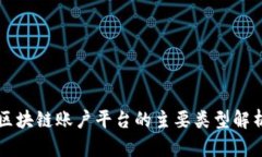 区块链账户平台的主要类