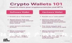 TP钱包（TokenPocket）成立于