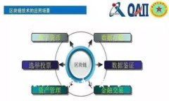 2023年最新TP钱包：加密资