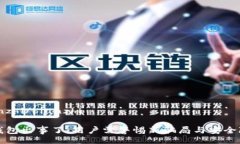bianzhi/bianzhiTP钱包出事了：