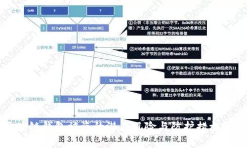 区块链钱包被盗的潜在风险与防护措施解析
