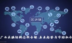 广西区块链概念股全解：