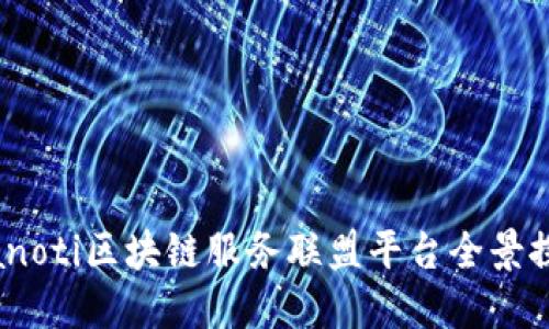 bianoti区块链服务联盟平台全景探秘