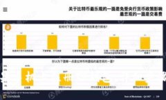 如何在苹果手机上注册T