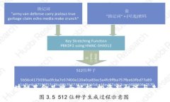 云南区块链基金品牌全解
