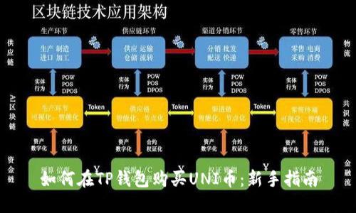 如何在TP钱包购买UNI币：新手指南