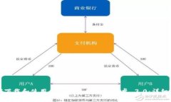 如何下载和使用 TP 钱包旧版本安卓 3.0：详细指南