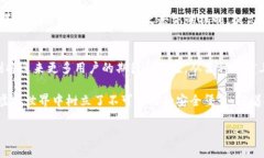 区块链加密机制有哪些？探寻数字货币背后的安