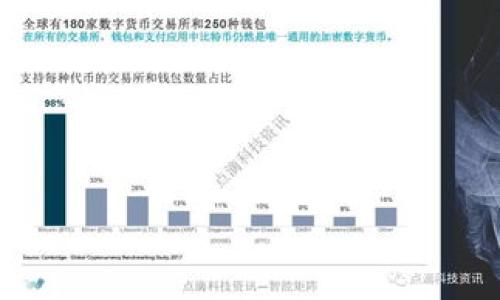 

如何成功对接TP钱包，开启加密货币新世界