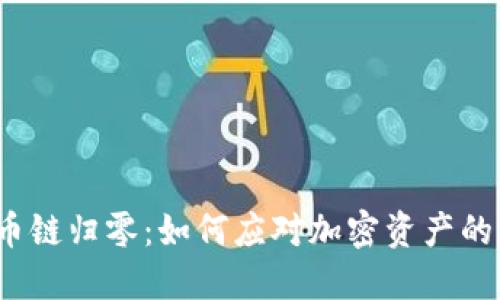 TP钱包货币链归零：如何应对加密资产的暴涨暴跌？