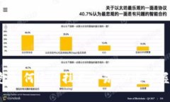 TP钱包如何进行挂单交易，快速掌握技巧！