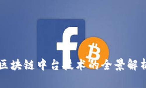 区块链中台技术的全景解析