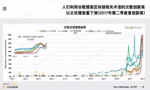 最受欢迎的免费区块链记账软件推荐