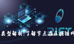 区块链节点类型解析：了