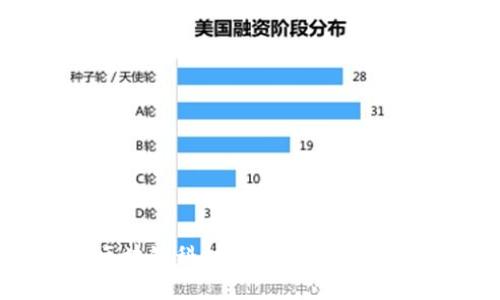 2023年新兴区块链科技公司盘点：未来科技的探路者