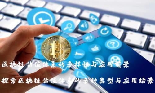区块链估值体系的多样性与应用前景

探索区块链估值体系的多种类型与应用场景