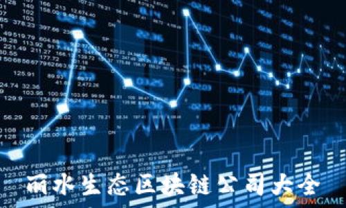   
丽水生态区块链公司大全