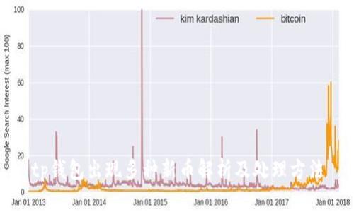 tp钱包出现多种新币解析及处理方法