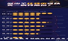 区块链技术在教育领域的